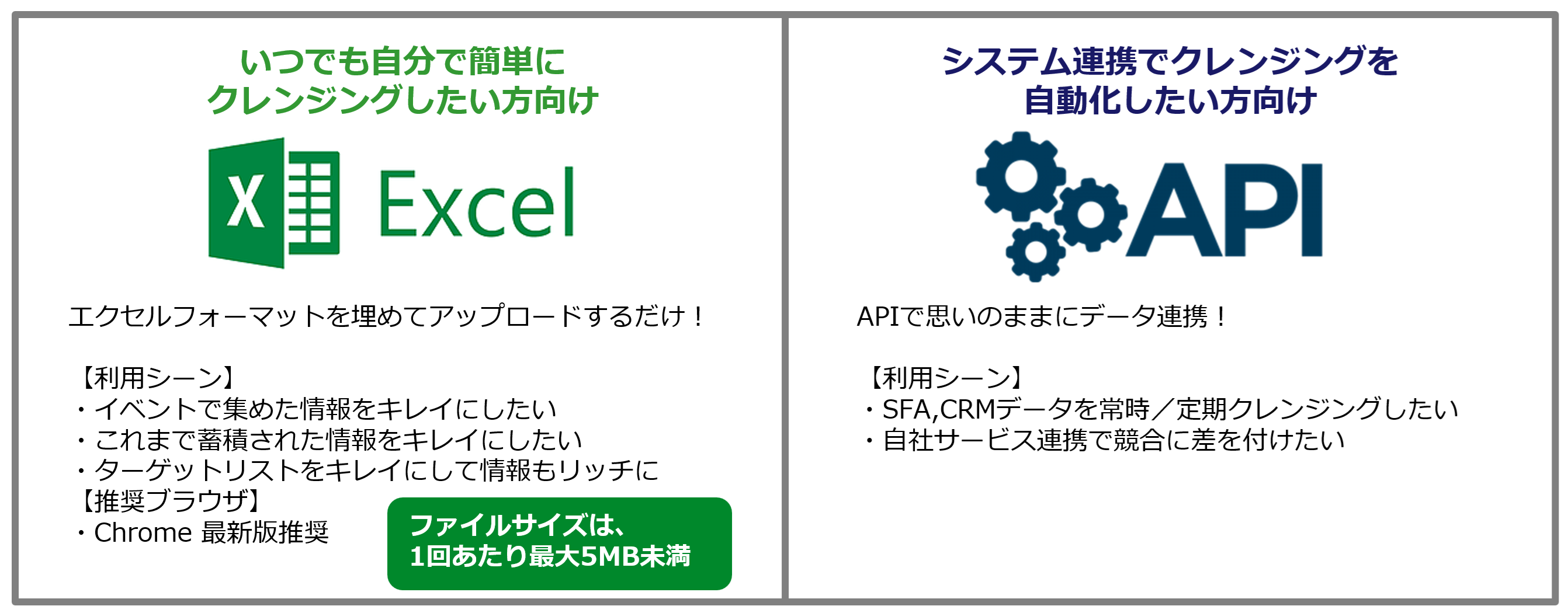 feature-selfcleansing